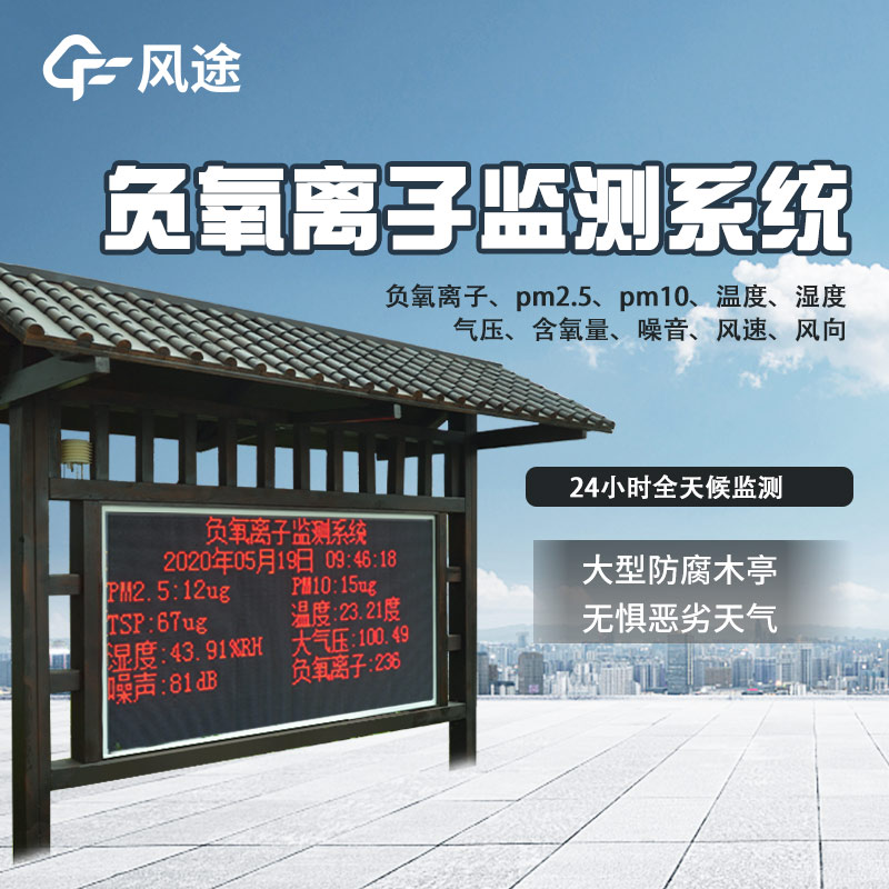 生態展示,少不得景區環境監測系統