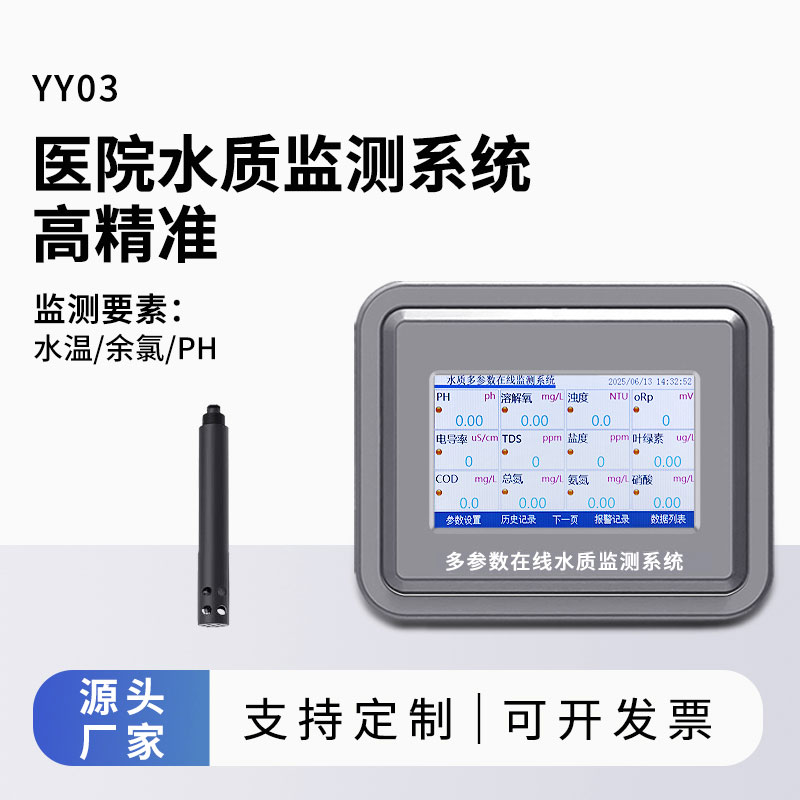 醫(yī)院水質(zhì)監(jiān)測參數(shù)(水溫、余氯、ph)