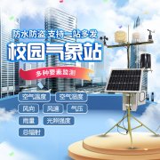 氣象科學教育有何意義?